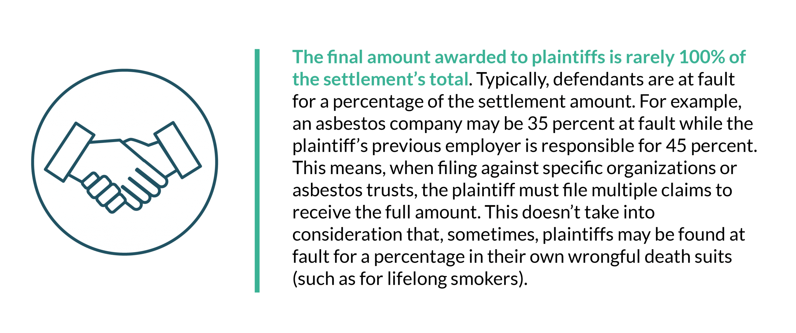 This is a graphic explaining the breakdown of wrongful death settlements.