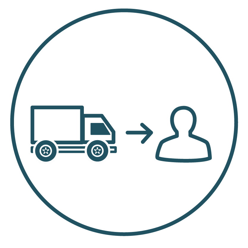 This is a representation of how a supply chain functions.