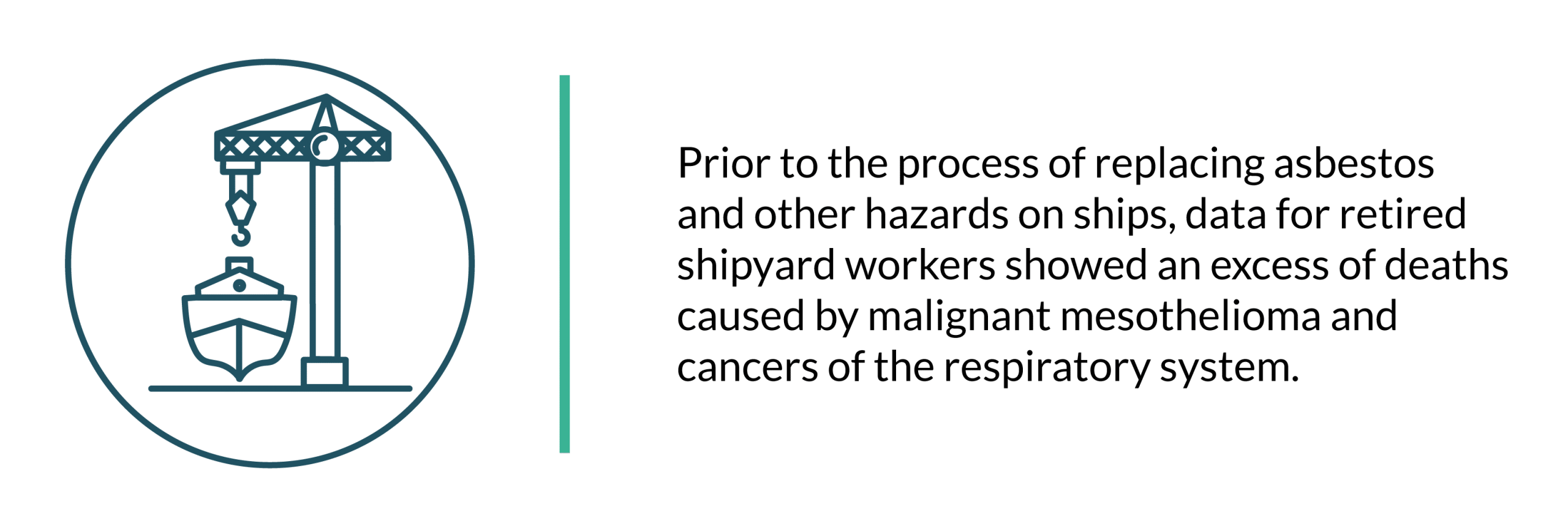This is an image representing a shipyard graphic.